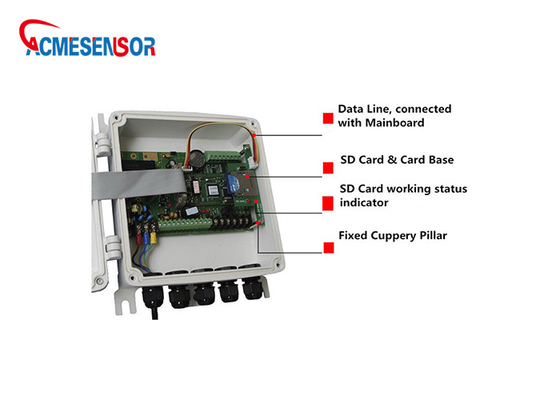 سنسور تشخیص عمق التراسونیک دیجیتال DN80-DN200 رله 4-20 میلی آمپری سنسور آلتراسونیک دیواری